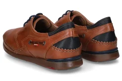 Bootschoenen FLUCHOS