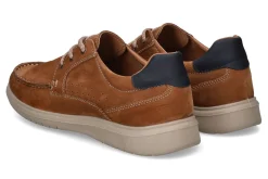 Bootschoenen IMAC