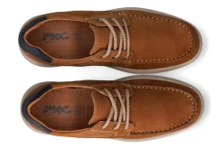 Bootschoenen IMAC