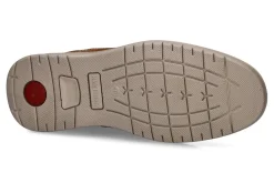 Bootschoenen IMAC