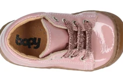 Gesloten eerste stapjes BOPY