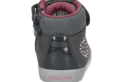 Gesloten eerste stapjes GEOX