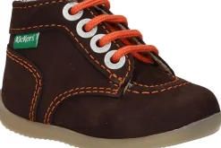 Gesloten eerste stapjes KICKERS