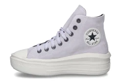 Hoge sneakers CONVERSE