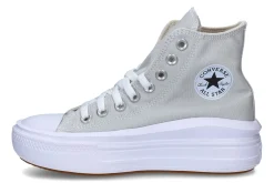 Hoge sneakers Converse Chuck Taylor All Star