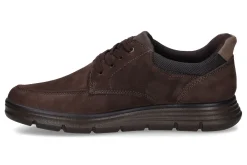 Outdoorschoenen IMAC